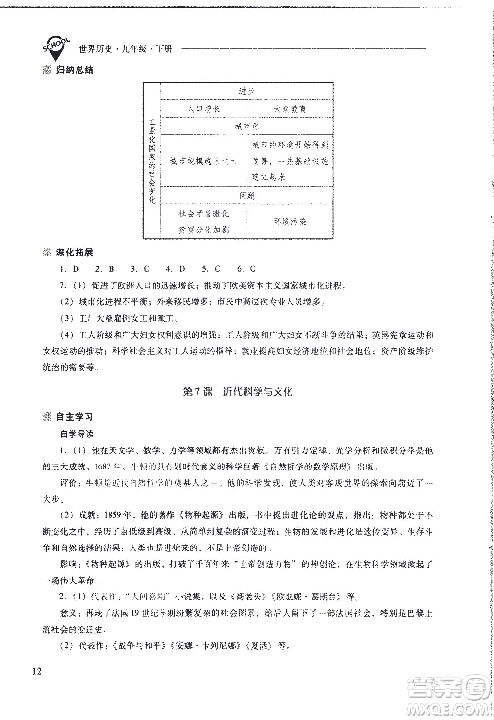 山西教育出版社2021新課程問(wèn)題解決導(dǎo)學(xué)方案世界歷史九年級(jí)下冊(cè)人教版答案
