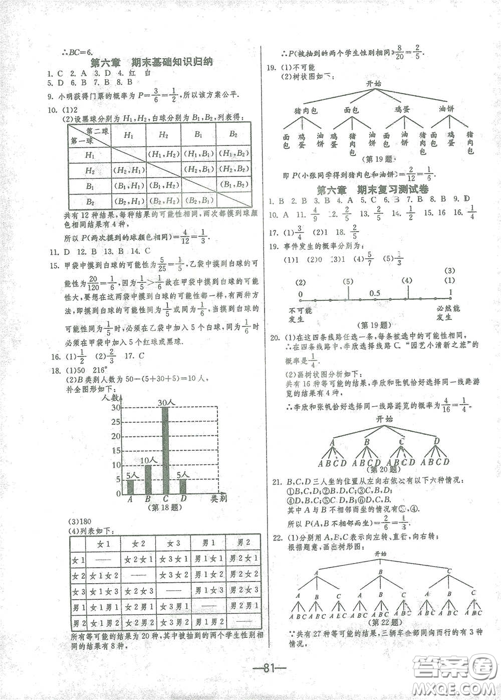江蘇人民出版社2021期末闖關(guān)七年級數(shù)學(xué)下冊北師大版答案