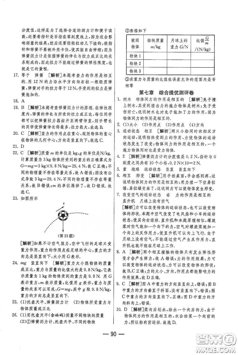 江蘇人民出版社2021期末闖關(guān)八年級(jí)物理下冊(cè)人民教育版答案