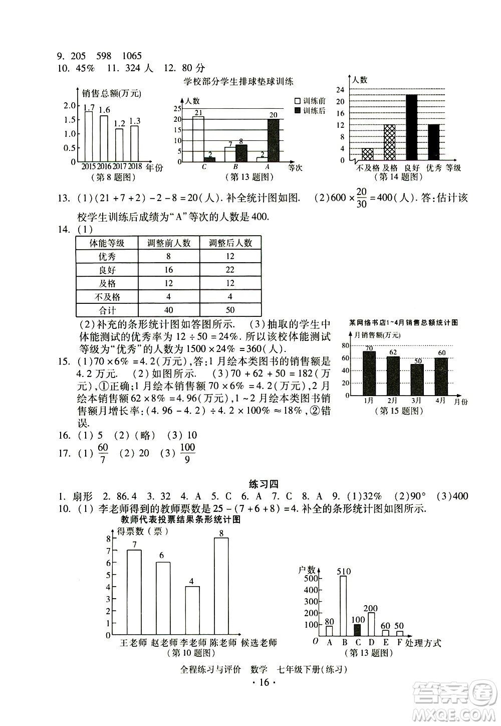 浙江人民出版社2021全程練習(xí)與評(píng)價(jià)練習(xí)七年級(jí)下冊(cè)數(shù)學(xué)ZH浙教版答案