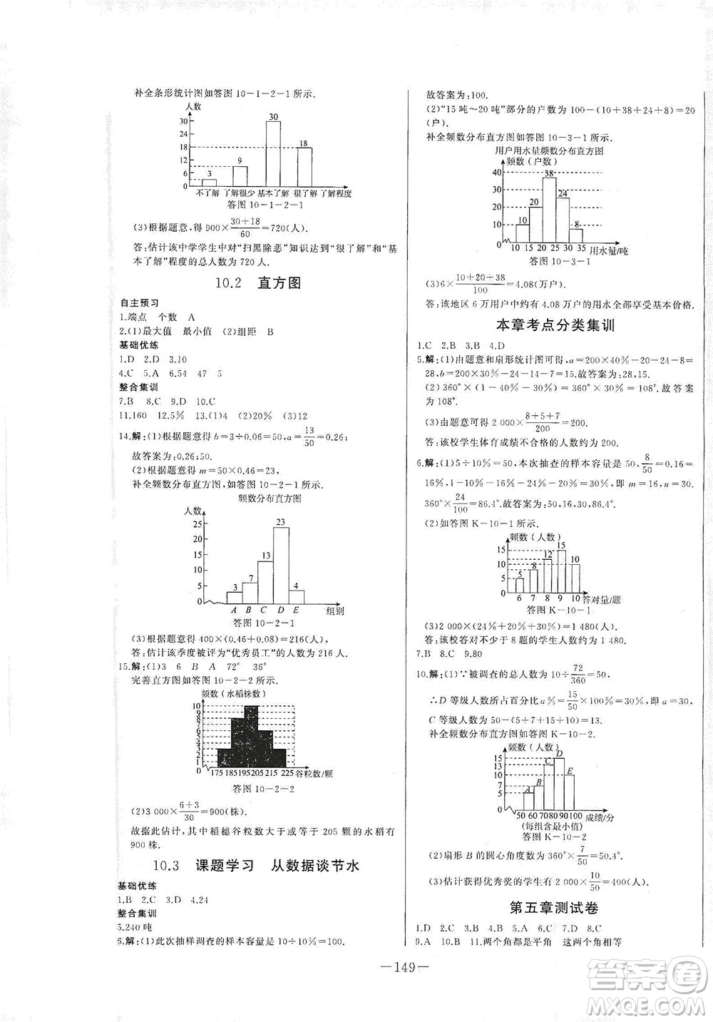 團結(jié)出版社2021中華題王數(shù)學七年級下冊RJ人教版答案