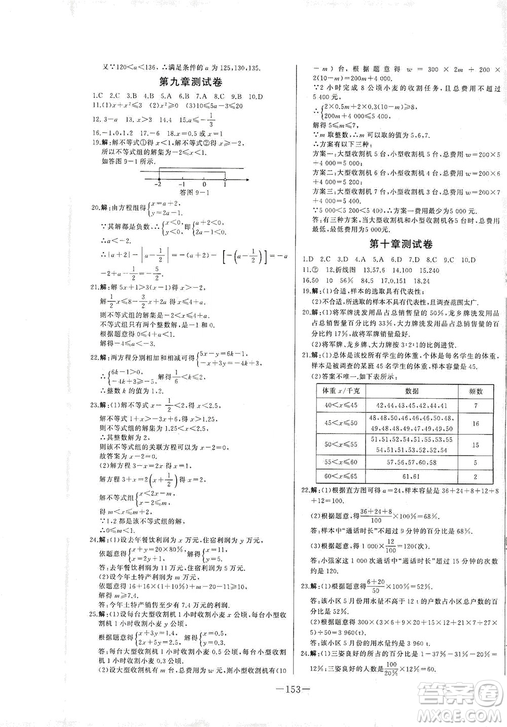團結(jié)出版社2021中華題王數(shù)學七年級下冊RJ人教版答案