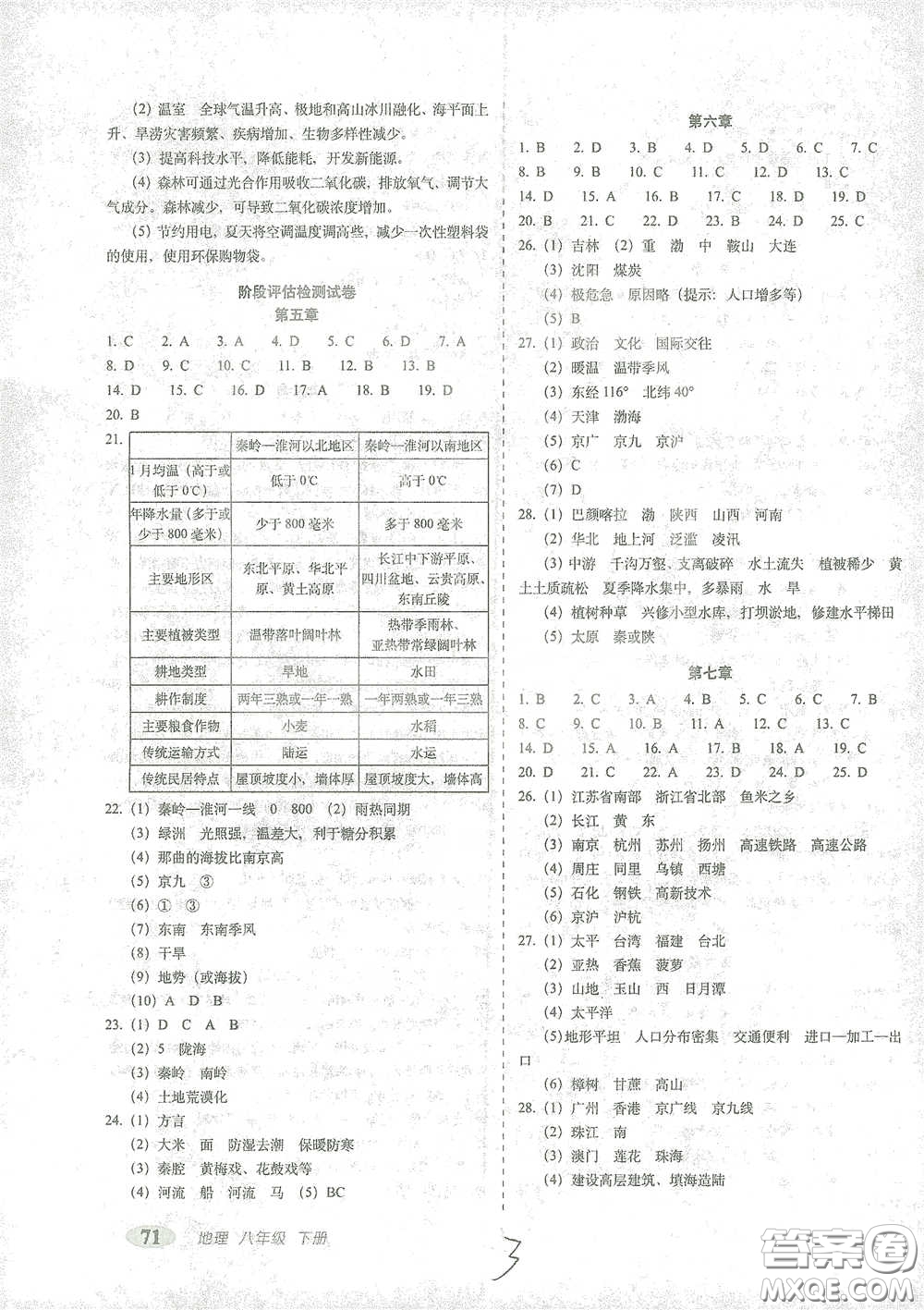 長春出版社2021聚能闖關100分期末復習沖刺卷八年級地理下冊答案