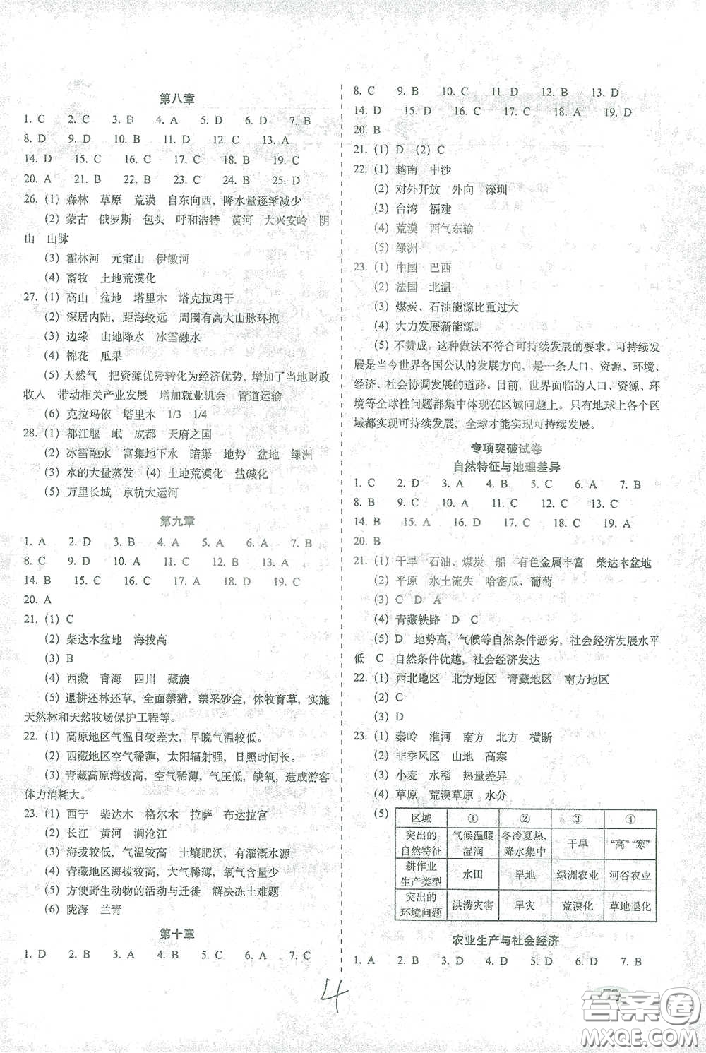 長春出版社2021聚能闖關100分期末復習沖刺卷八年級地理下冊答案