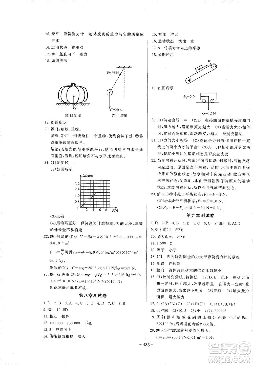 團(tuán)結(jié)出版社2021中華題王物理八年級(jí)下冊(cè)RJ人教版答案