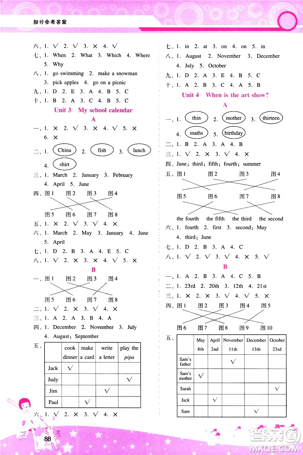 廣西師范大學出版社2021新課程學習輔導英語五年級下冊人教版答案