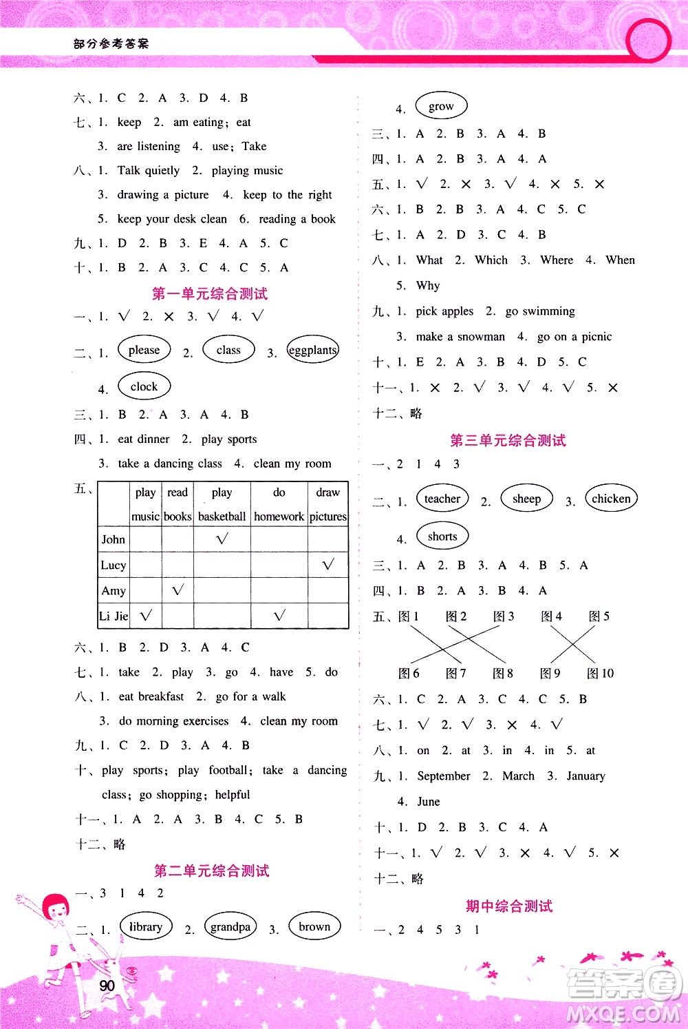廣西師范大學出版社2021新課程學習輔導英語五年級下冊人教版答案