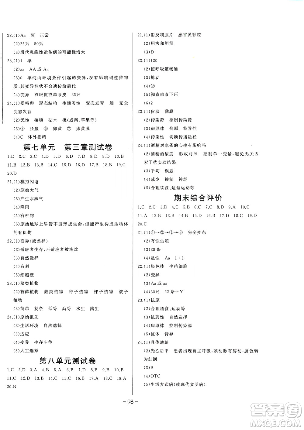 團(tuán)結(jié)出版社2021中華題王生物八年級(jí)下冊(cè)RJ人教版答案