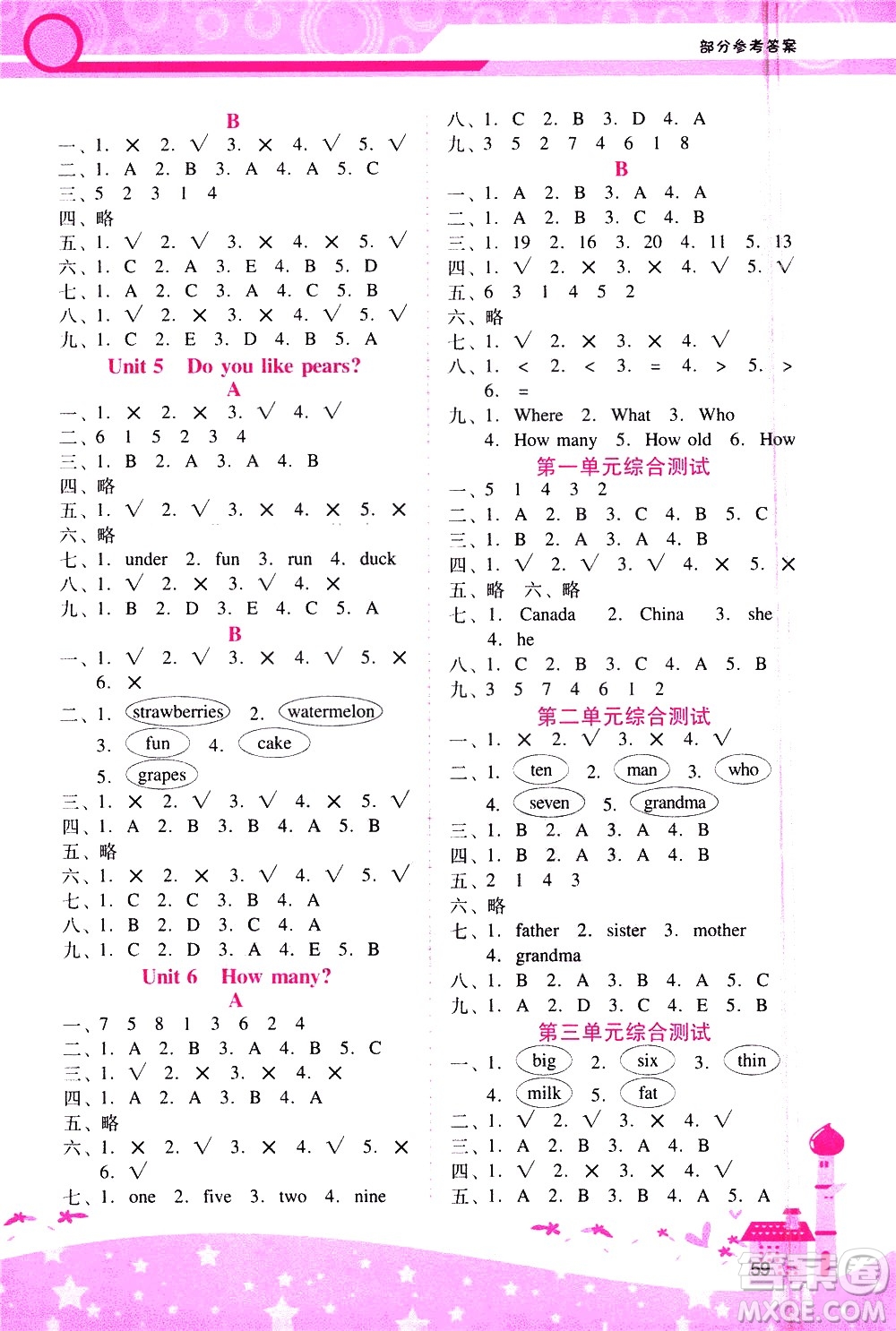 廣西師范大學(xué)出版社2021新課程學(xué)習(xí)輔導(dǎo)英語三年級下冊人教版答案