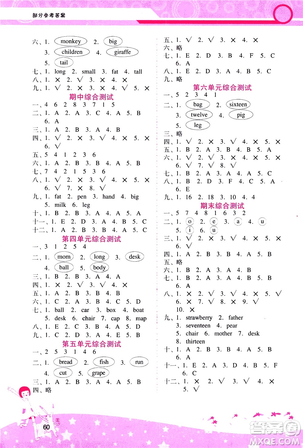 廣西師范大學(xué)出版社2021新課程學(xué)習(xí)輔導(dǎo)英語三年級下冊人教版答案