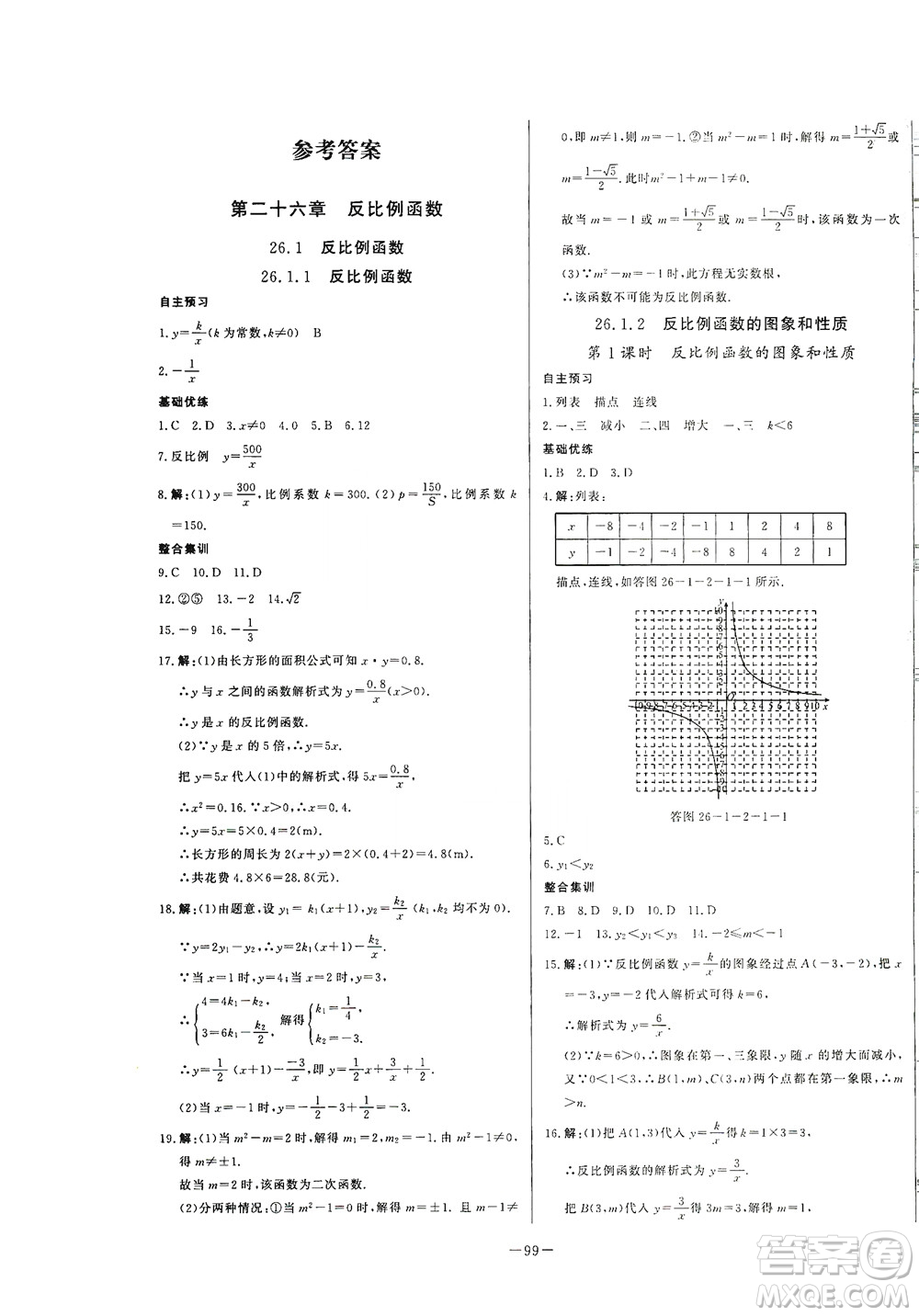 團(tuán)結(jié)出版社2021中華題王數(shù)學(xué)九年級(jí)下冊(cè)RJ人教版答案