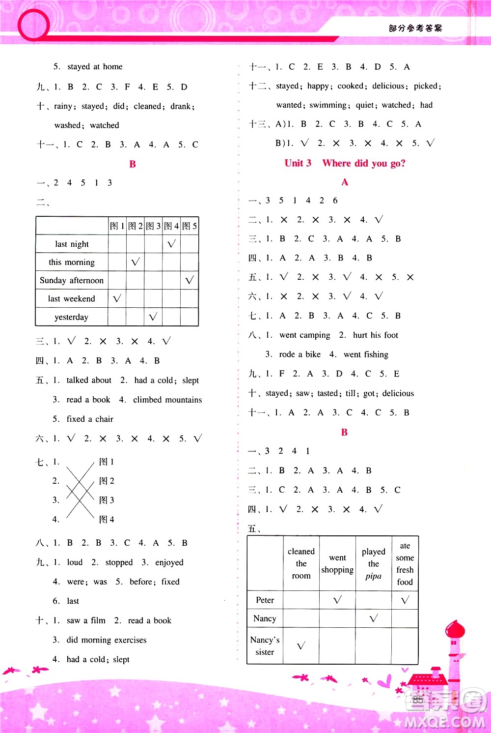 廣西師范大學出版社2021新課程學習輔導英語六年級下冊人教版答案