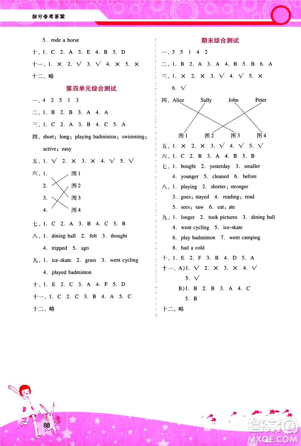 廣西師范大學出版社2021新課程學習輔導英語六年級下冊人教版答案
