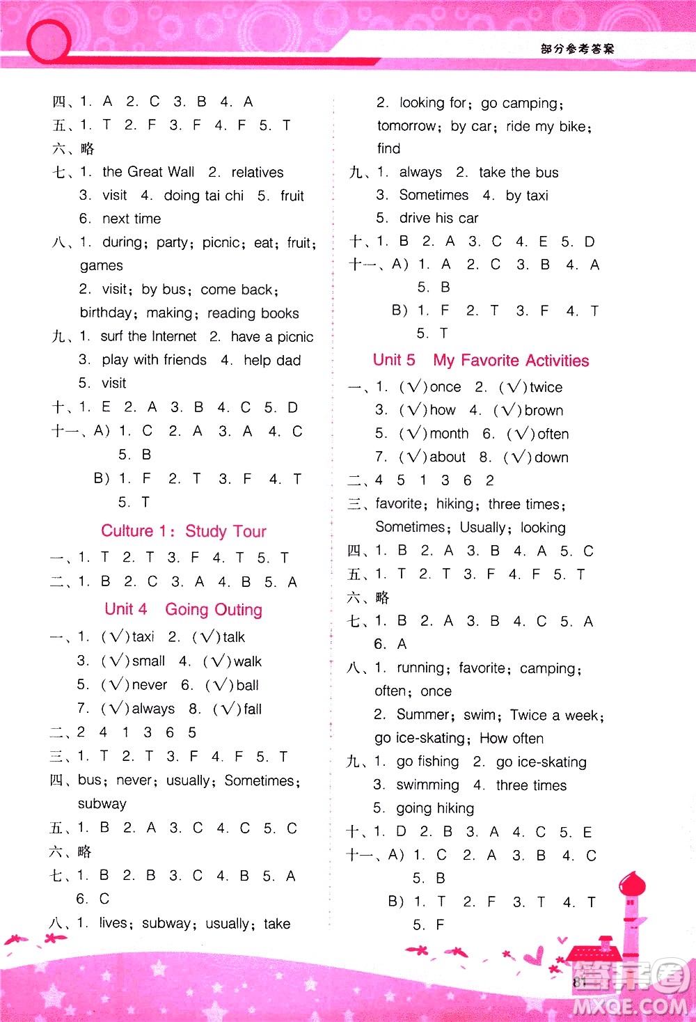 廣西師范大學(xué)出版社2021新課程學(xué)習(xí)輔導(dǎo)英語五年級下冊廣東人民版答案