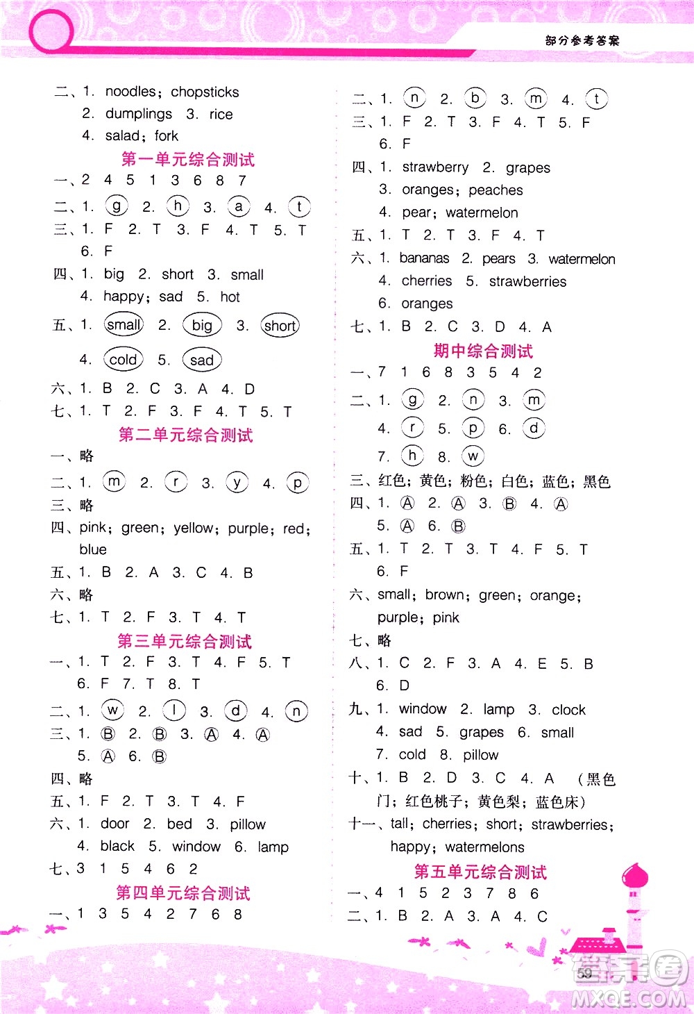 廣西師范大學(xué)出版社2021新課程學(xué)習(xí)輔導(dǎo)英語(yǔ)三年級(jí)下冊(cè)廣東人民版答案