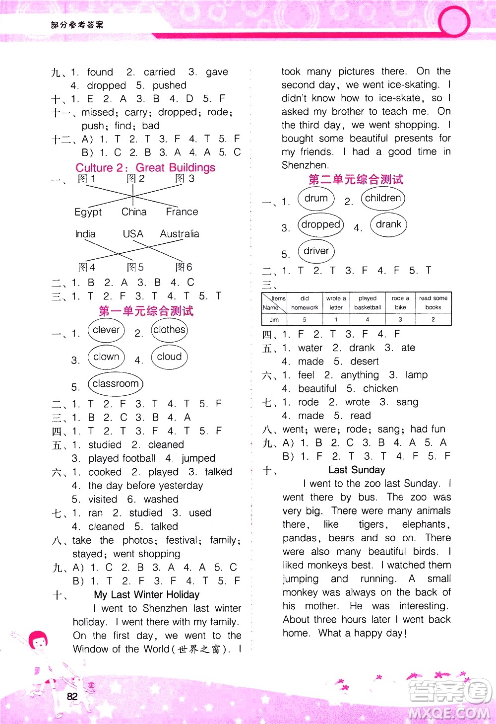 廣西師范大學(xué)出版社2021新課程學(xué)習(xí)輔導(dǎo)英語(yǔ)六年級(jí)下冊(cè)廣東人民版答案