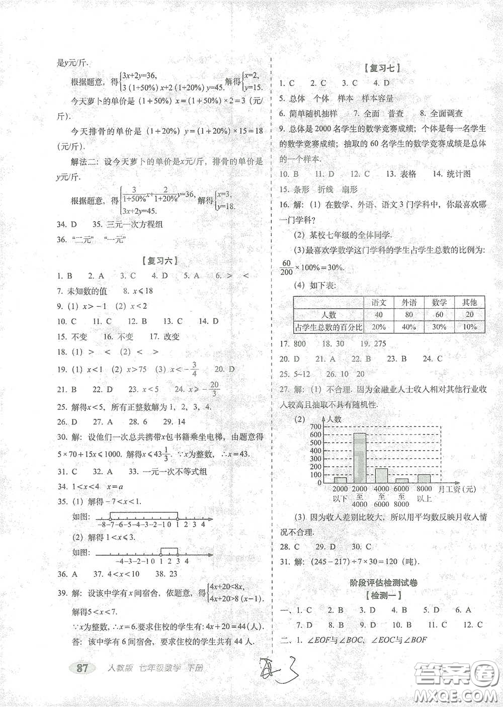 長(zhǎng)春出版社2021聚能闖關(guān)100分期末復(fù)習(xí)沖刺卷七年級(jí)數(shù)學(xué)下冊(cè)人教版答案