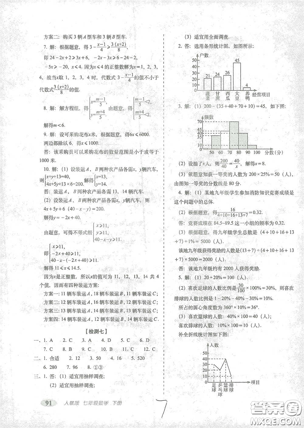 長(zhǎng)春出版社2021聚能闖關(guān)100分期末復(fù)習(xí)沖刺卷七年級(jí)數(shù)學(xué)下冊(cè)人教版答案