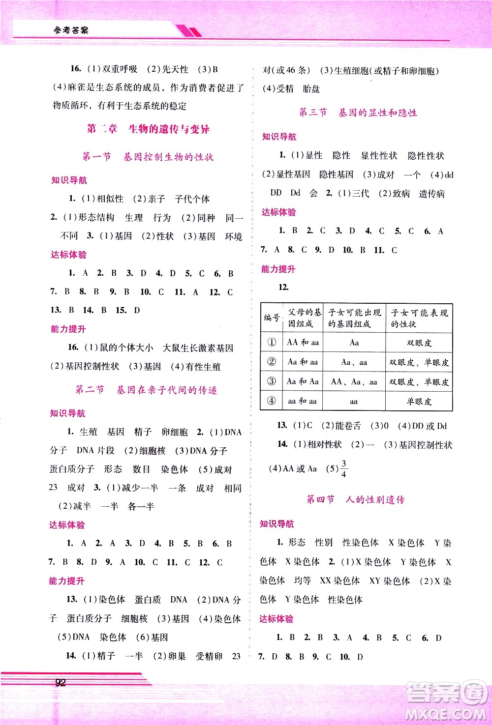 廣西師范大學(xué)出版社2021新課程學(xué)習(xí)輔導(dǎo)生物學(xué)八年級下冊人教版答案