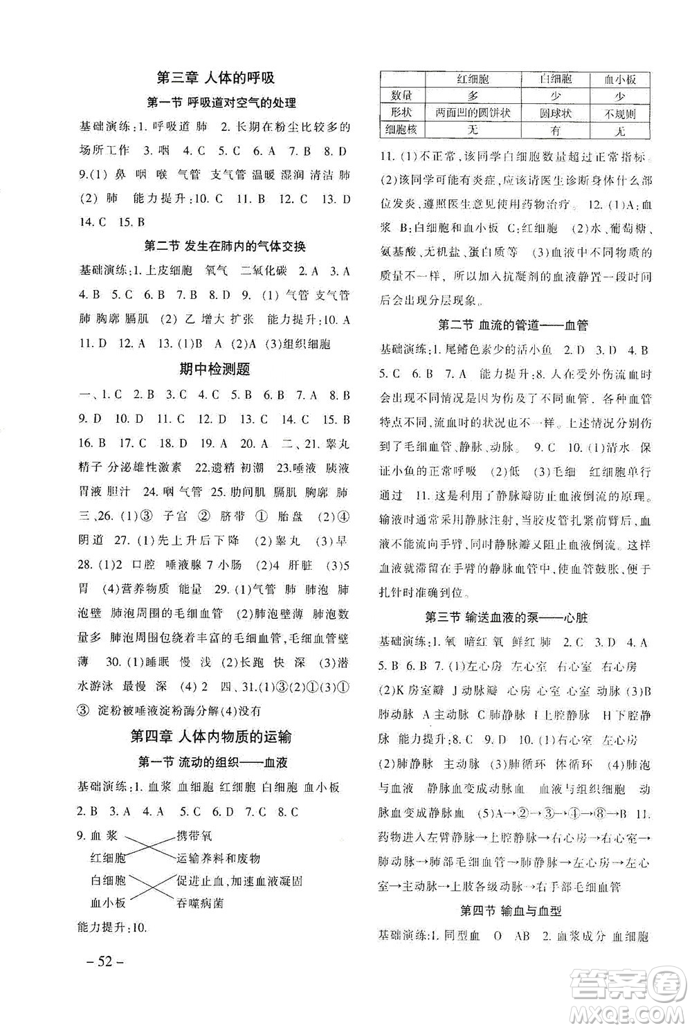 甘肅教育出版社2021年生物配套綜合練習(xí)七年級(jí)下冊(cè)人教版答案