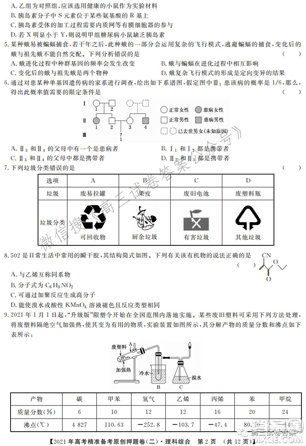 2021年高考精準(zhǔn)備考原創(chuàng)押題二理科綜合試卷及答案