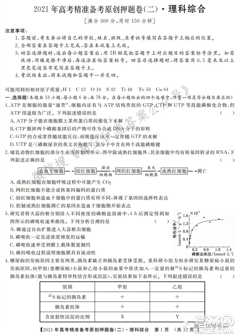 2021年高考精準(zhǔn)備考原創(chuàng)押題二理科綜合試卷及答案