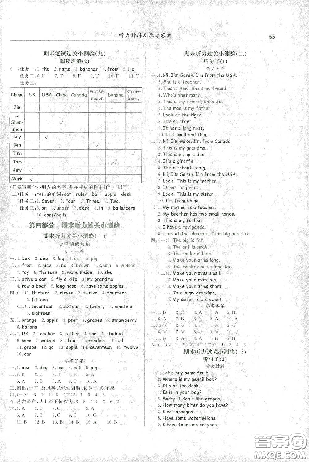 龍門書局2021黃岡小狀元滿分沖刺微測(cè)驗(yàn)期末復(fù)習(xí)專用三年級(jí)英語(yǔ)下冊(cè)人教版答案