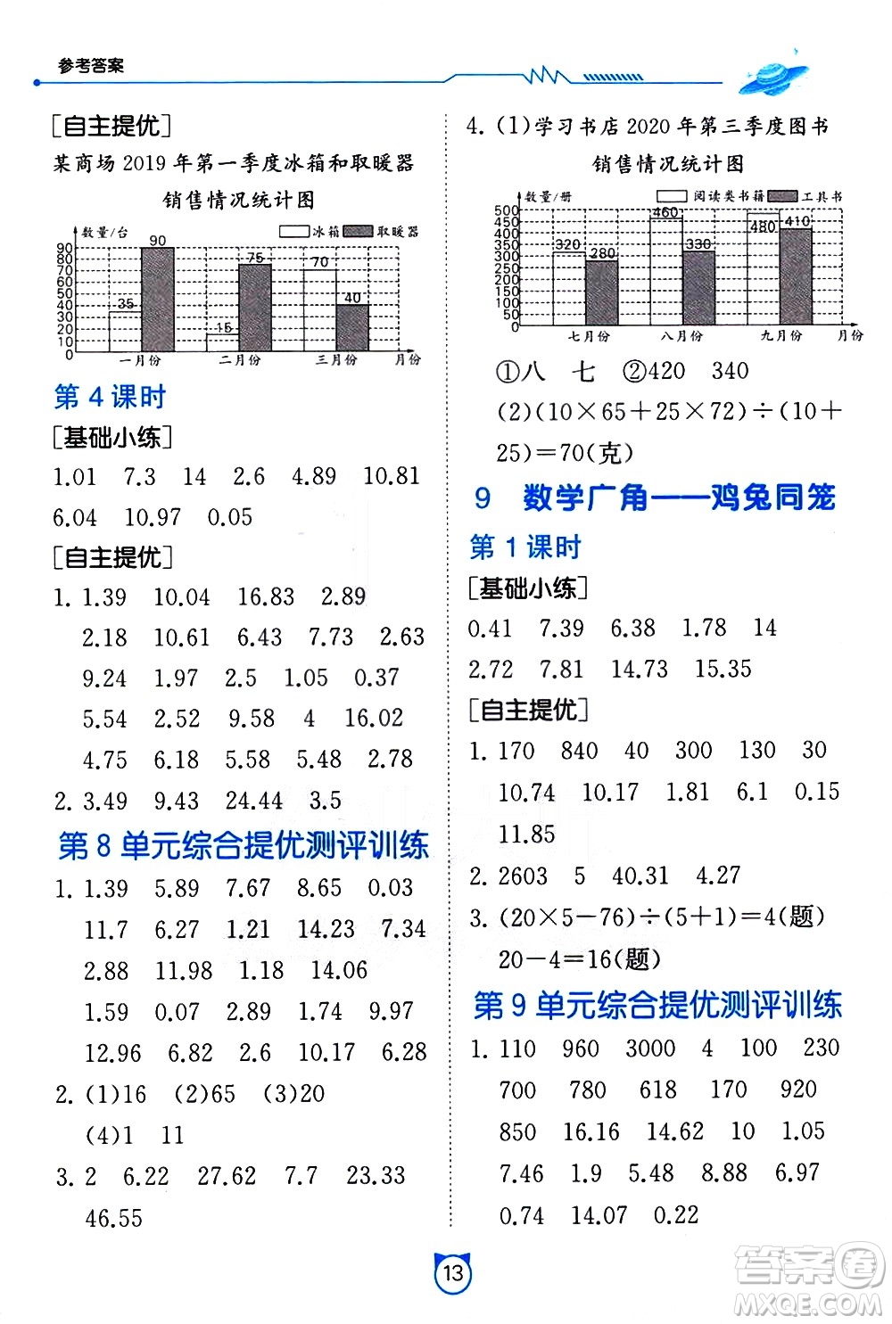 江蘇人民出版社2021小學數(shù)學口算速算提優(yōu)練習冊四年級下冊人民教育版答案