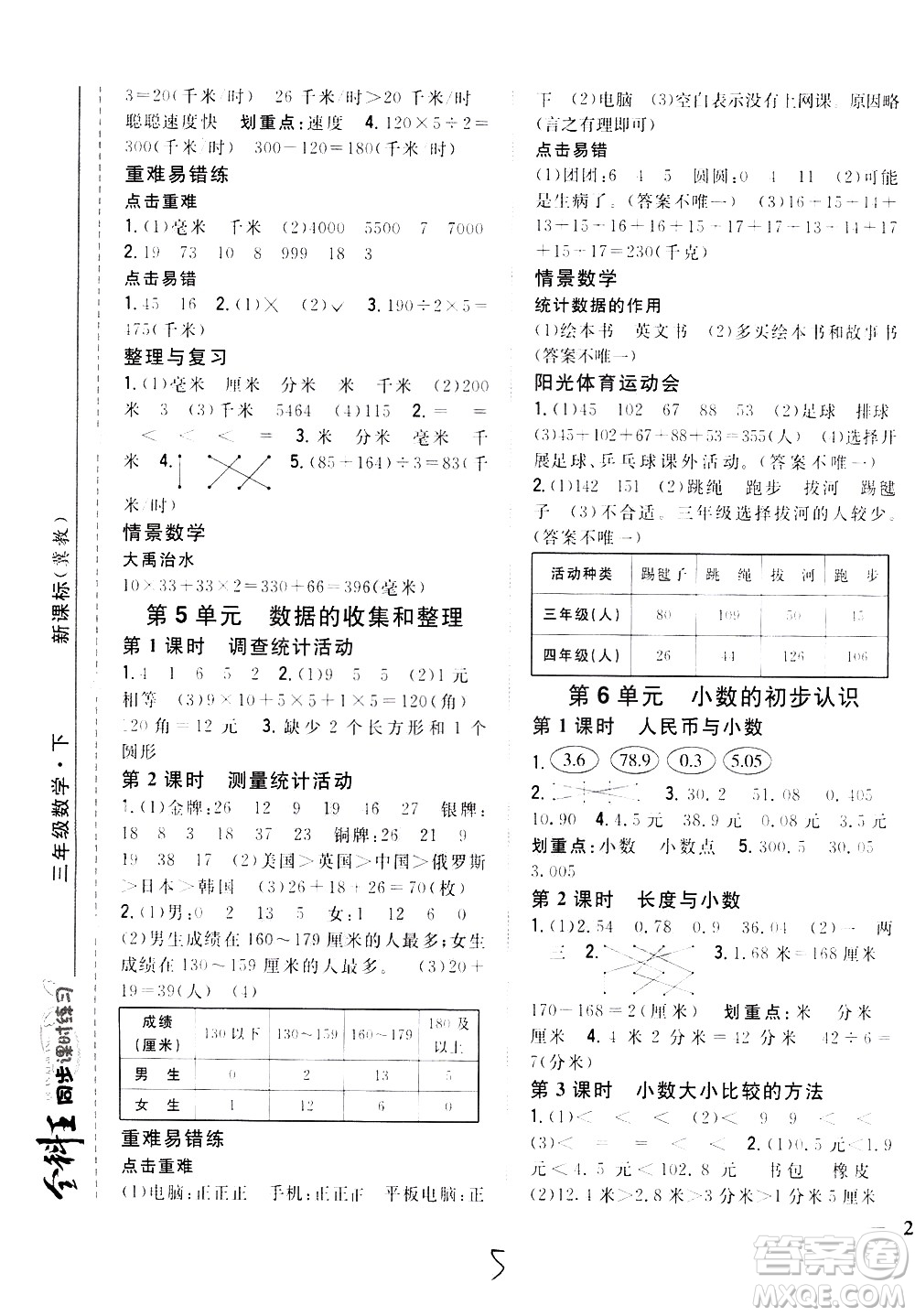 吉林人民出版社2021全科王同步課時練習(xí)數(shù)學(xué)三年級下冊新課標(biāo)冀教版答案