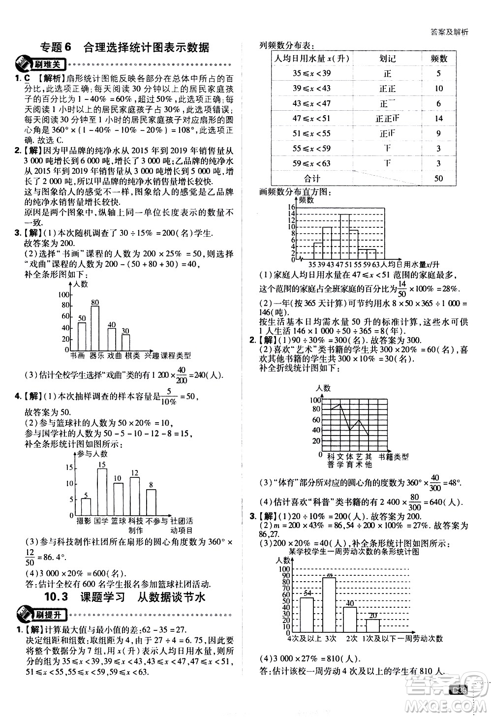 開(kāi)明出版社2021版初中必刷題數(shù)學(xué)七年級(jí)下冊(cè)RJ人教版答案