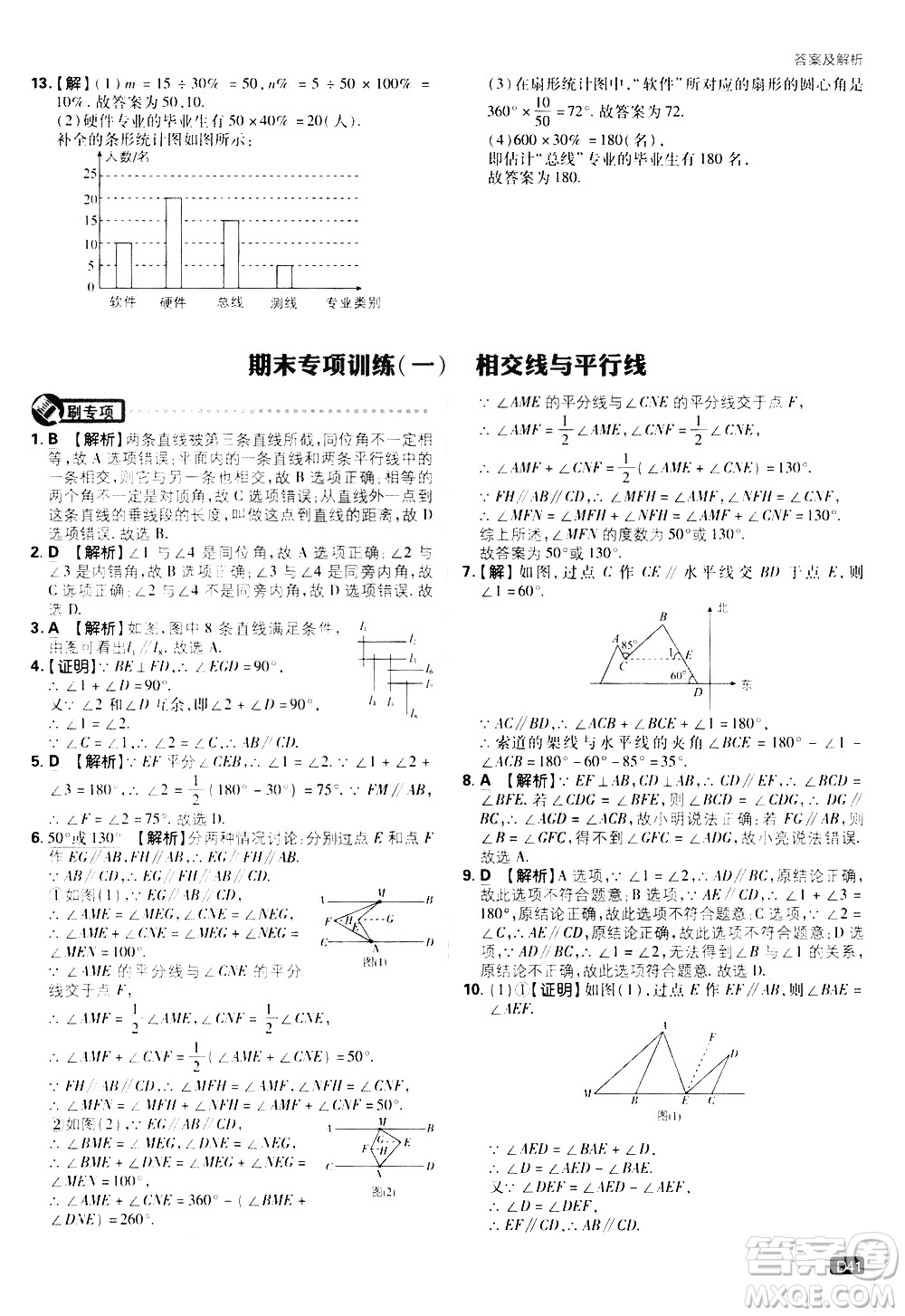 開(kāi)明出版社2021版初中必刷題數(shù)學(xué)七年級(jí)下冊(cè)RJ人教版答案