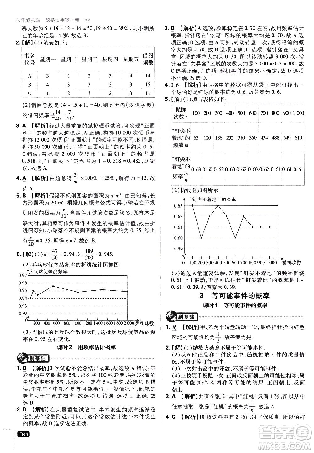 開明出版社2021版初中必刷題數(shù)學(xué)七年級下冊BS北師大版答案
