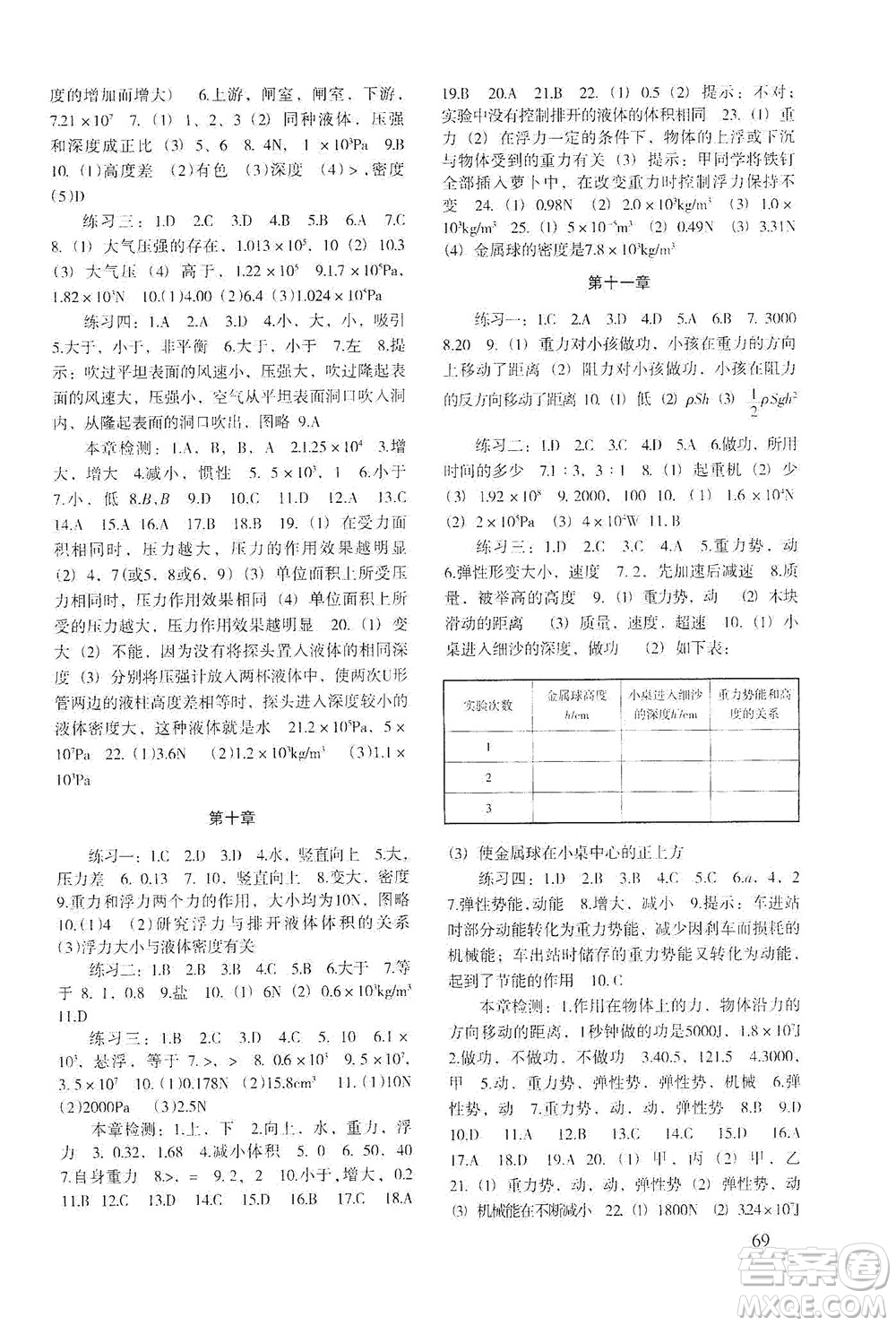 北京師范大學出版社2021年物理配套綜合練習八年級下冊人教版答案