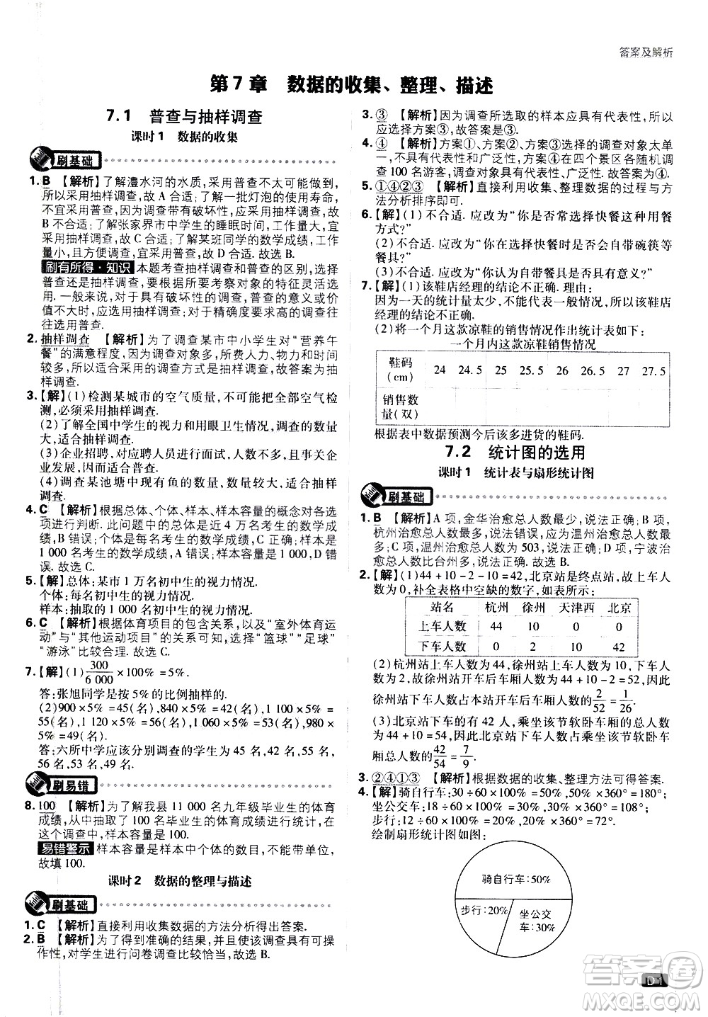 開(kāi)明出版社2021版初中必刷題數(shù)學(xué)八年級(jí)下冊(cè)課標(biāo)版江蘇版答案
