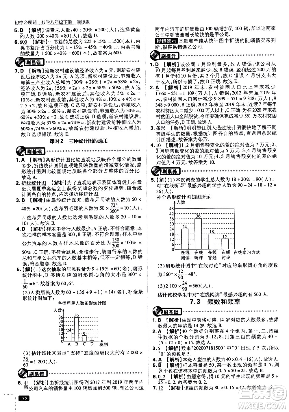 開(kāi)明出版社2021版初中必刷題數(shù)學(xué)八年級(jí)下冊(cè)課標(biāo)版江蘇版答案
