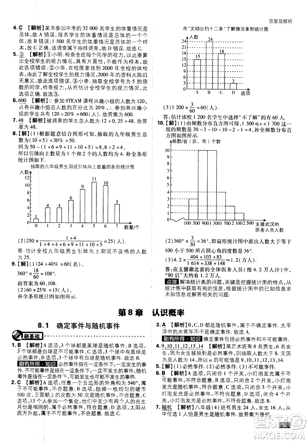 開(kāi)明出版社2021版初中必刷題數(shù)學(xué)八年級(jí)下冊(cè)課標(biāo)版江蘇版答案