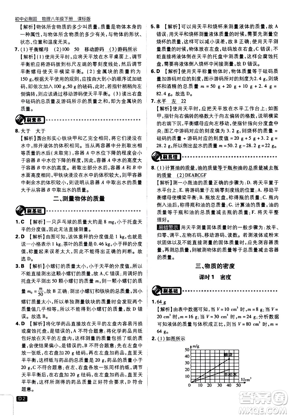 開(kāi)明出版社2021版初中必刷題物理八年級(jí)下冊(cè)課標(biāo)版蘇科版答案