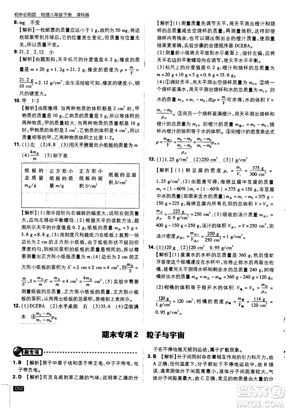 開(kāi)明出版社2021版初中必刷題物理八年級(jí)下冊(cè)課標(biāo)版蘇科版答案