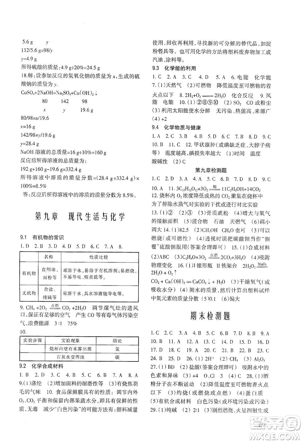科學(xué)出版社2021年化學(xué)配套綜合練習(xí)九年級(jí)下冊(cè)科學(xué)版答案