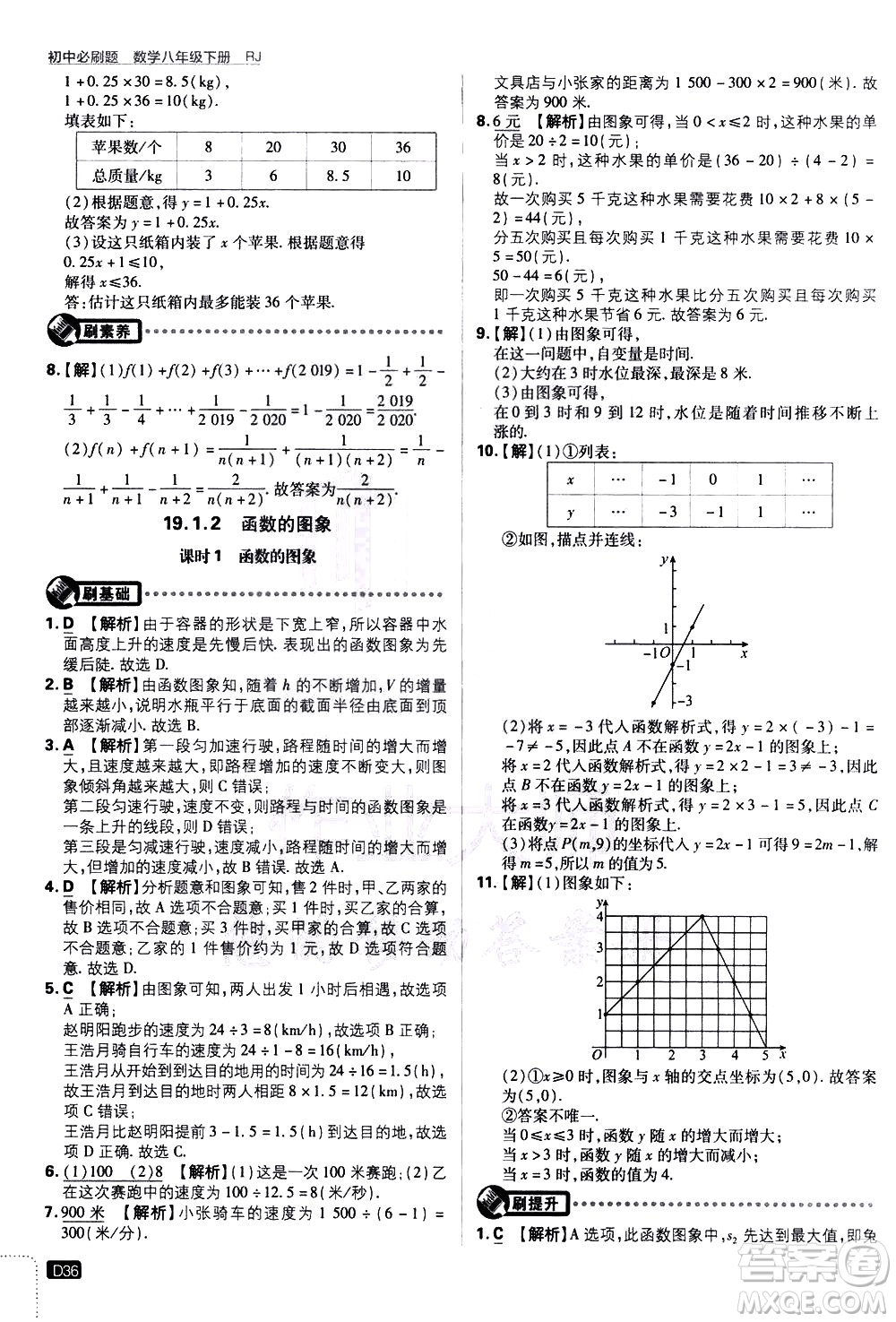 開明出版社2021版初中必刷題數(shù)學(xué)八年級(jí)下冊(cè)RJ人教版答案
