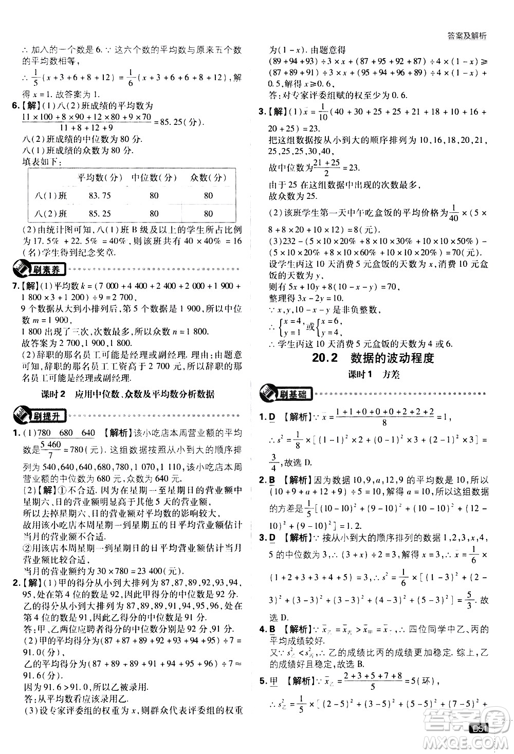 開明出版社2021版初中必刷題數(shù)學(xué)八年級(jí)下冊(cè)RJ人教版答案