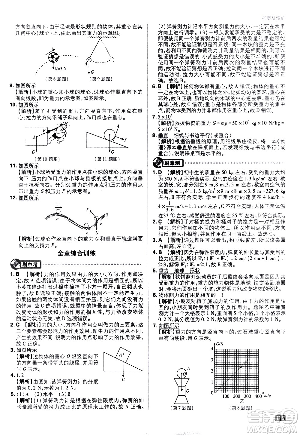 開(kāi)明出版社2021版初中必刷題物理八年級(jí)下冊(cè)RJ人教版答案