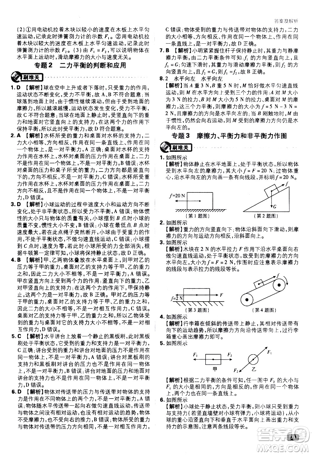 開(kāi)明出版社2021版初中必刷題物理八年級(jí)下冊(cè)RJ人教版答案