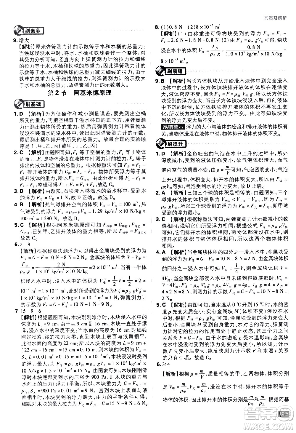 開(kāi)明出版社2021版初中必刷題物理八年級(jí)下冊(cè)RJ人教版答案