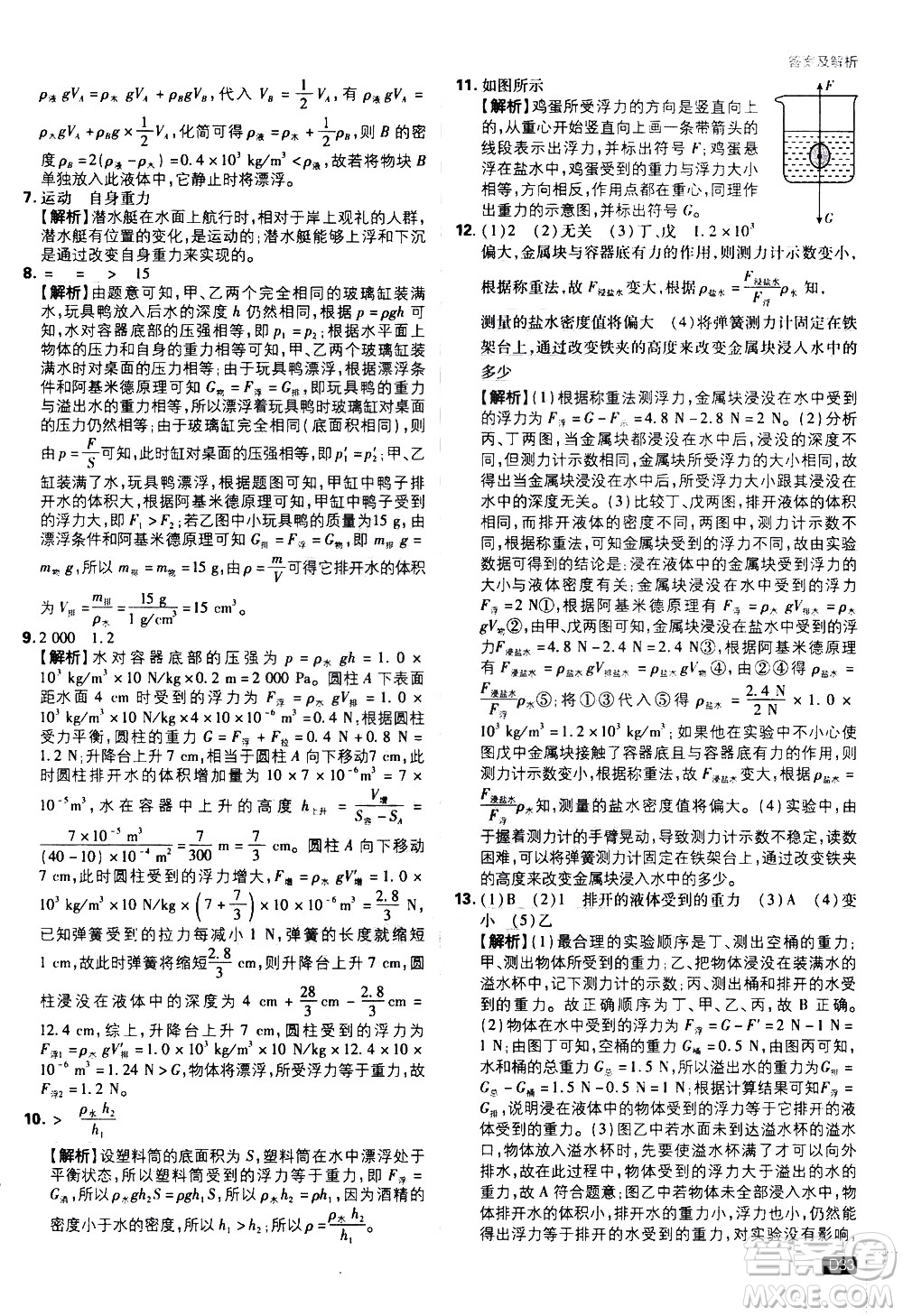 開(kāi)明出版社2021版初中必刷題物理八年級(jí)下冊(cè)RJ人教版答案
