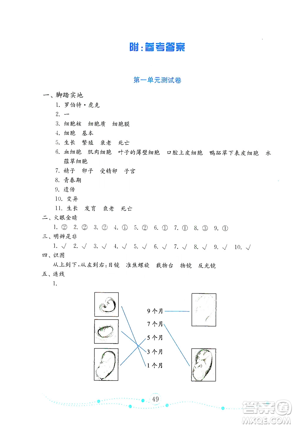 山東教育出版社2021年小學(xué)科學(xué)金鑰匙試卷六年級(jí)下冊青島版答案