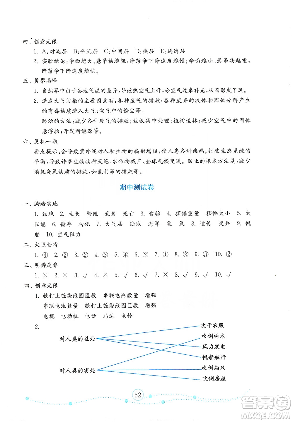 山東教育出版社2021年小學(xué)科學(xué)金鑰匙試卷六年級(jí)下冊青島版答案