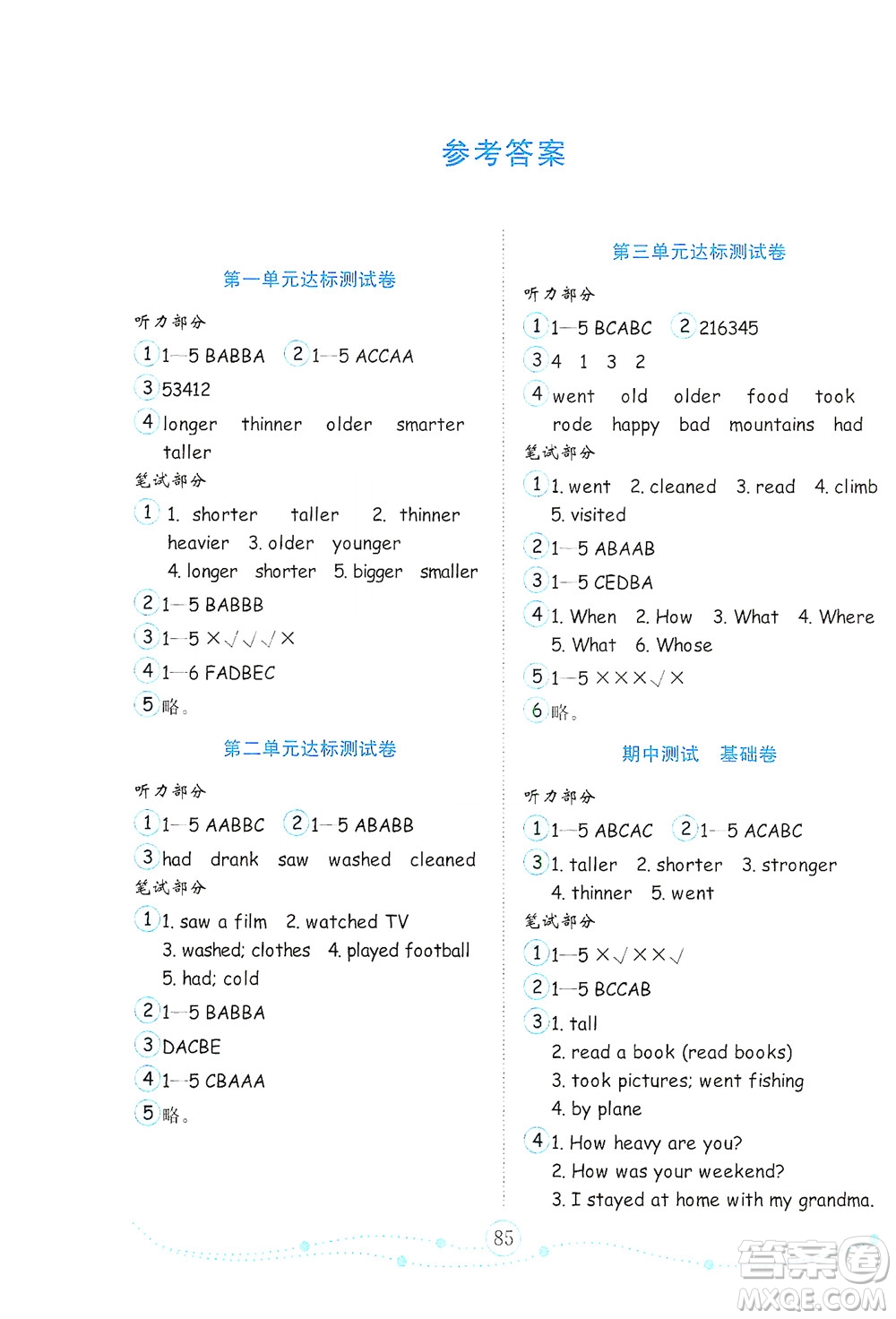 山東教育出版社2021年小學英語金鑰匙試卷三年級起點六年級下冊人教版答案