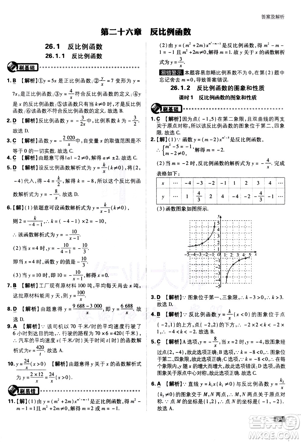 開明出版社2021版初中必刷題數(shù)學(xué)九年級(jí)下冊(cè)RJ人教版答案