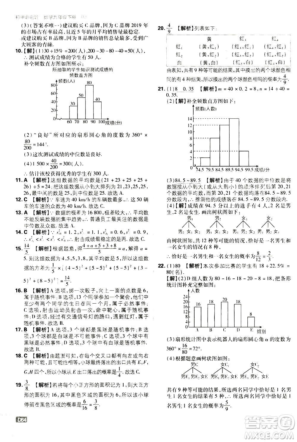 開明出版社2021版初中必刷題數(shù)學(xué)九年級(jí)下冊(cè)RJ人教版答案